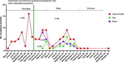 brief research report article frontiers